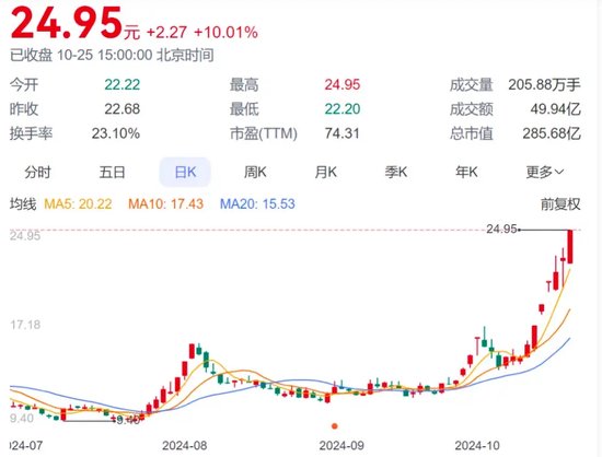 宗申动力疾驰突进-第1张图片-云韵生活网