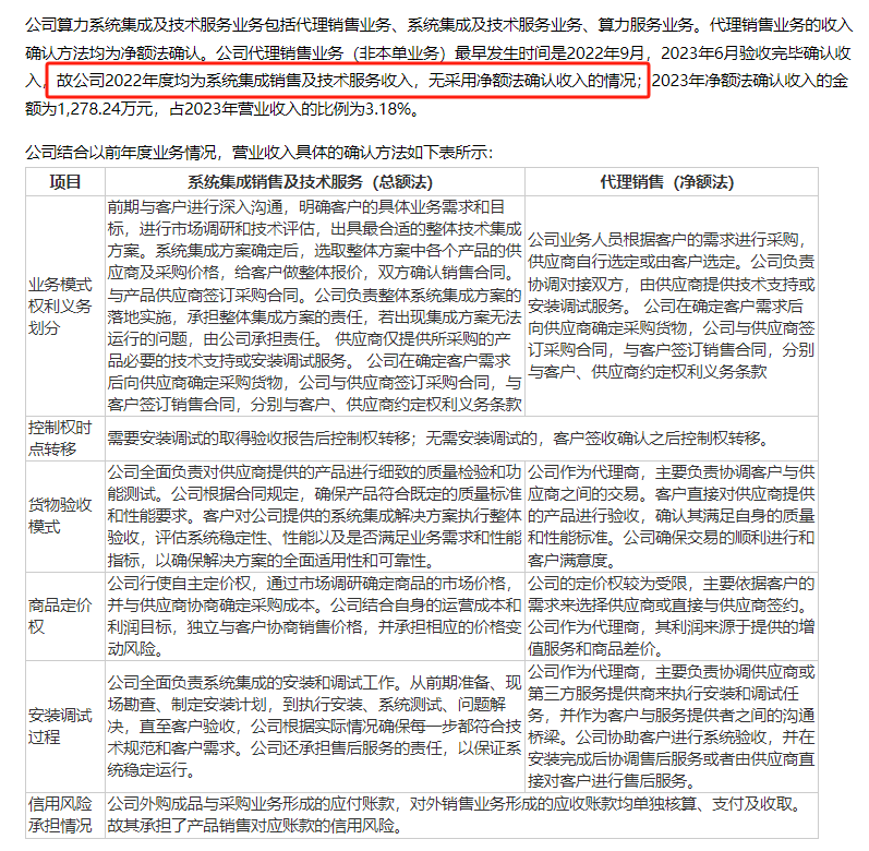 恒信东方信披质量堪忧？会计差错收入再调减1.8亿 五年亏损超20亿-第1张图片-云韵生活网