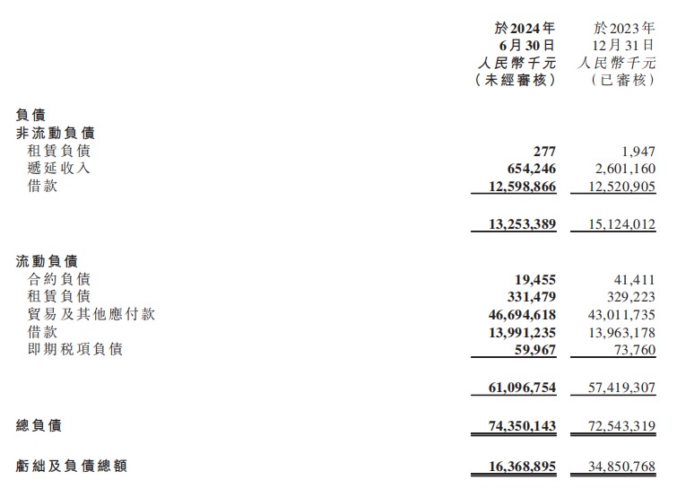 终止交易！恒大汽车又一位“白衣骑士”退场 专家：恒大汽车的命运在恒大集团-第3张图片-云韵生活网