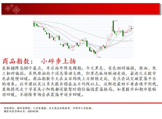 中天期货:螺纹向上反弹 低位震荡-第2张图片-云韵生活网