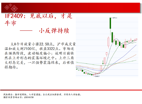 中天期货:螺纹向上反弹 低位震荡-第3张图片-云韵生活网