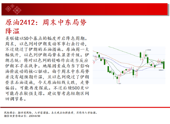 中天期货:螺纹向上反弹 低位震荡-第4张图片-云韵生活网