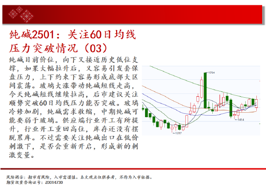 中天期货:螺纹向上反弹 低位震荡-第10张图片-云韵生活网