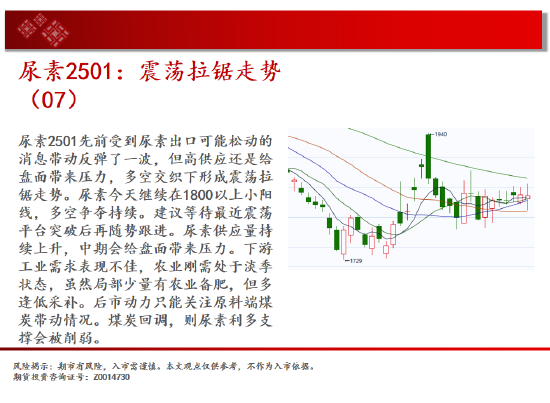 中天期货:螺纹向上反弹 低位震荡-第11张图片-云韵生活网