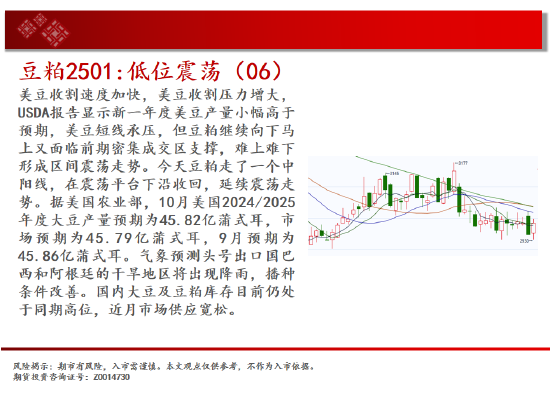 中天期货:螺纹向上反弹 低位震荡-第12张图片-云韵生活网