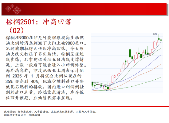 中天期货:螺纹向上反弹 低位震荡-第13张图片-云韵生活网