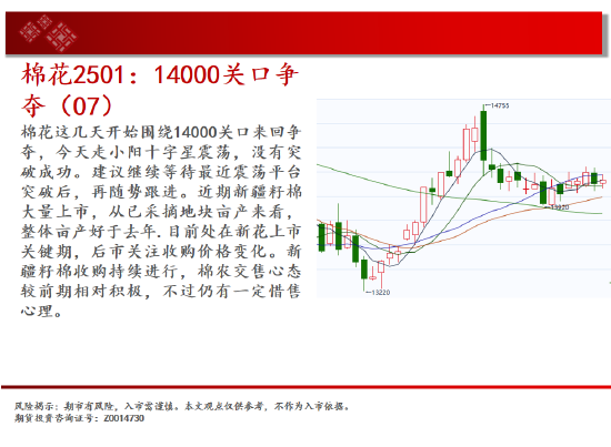 中天期货:螺纹向上反弹 低位震荡-第14张图片-云韵生活网