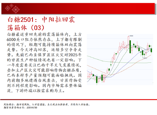 中天期货:螺纹向上反弹 低位震荡-第15张图片-云韵生活网