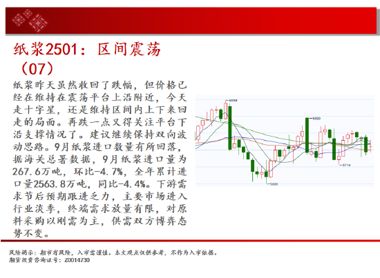 中天期货:螺纹向上反弹 低位震荡-第16张图片-云韵生活网