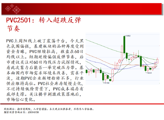 中天期货:螺纹向上反弹 低位震荡-第17张图片-云韵生活网