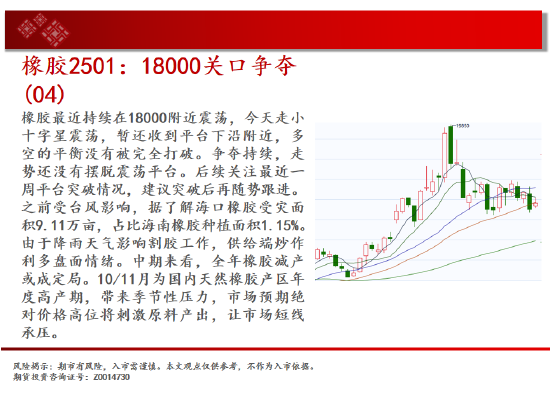 中天期货:螺纹向上反弹 低位震荡-第19张图片-云韵生活网