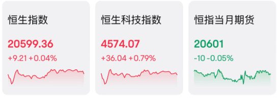 行业重组？大涨近15%！-第1张图片-云韵生活网