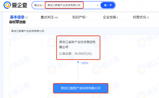 华为算力概念股持续爆发：挖掘10倍股机会-第2张图片-云韵生活网