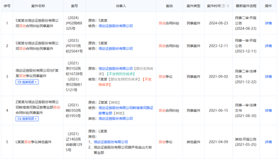 信达证券又一例“违法失信”，不适当人选“戴罪立功”？-第4张图片-云韵生活网