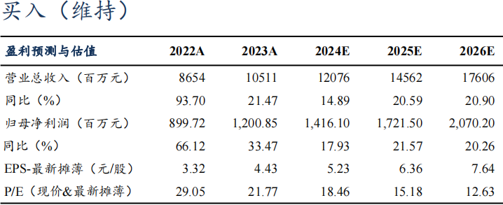 【东吴电新】科达利2024年三季报业绩点评：Q3业绩略超预期，盈利水平一如既往亮眼-第1张图片-云韵生活网