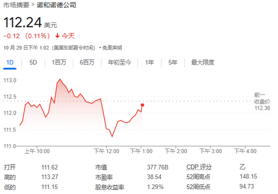 美国药监局：为诺和诺德**
药生产活性成分的工厂发生质量问题-第1张图片-云韵生活网