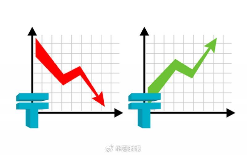 被动权益基金大增45%！公募整体规模升至31.7万亿元-第1张图片-云韵生活网