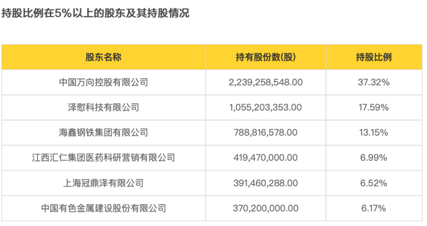 民生保险3.7亿股 国资股东清仓转让！-第3张图片-云韵生活网