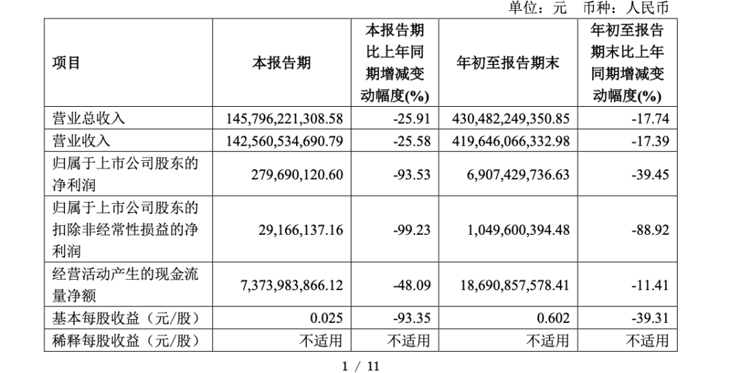 迪王，历史首次！-第2张图片-云韵生活网