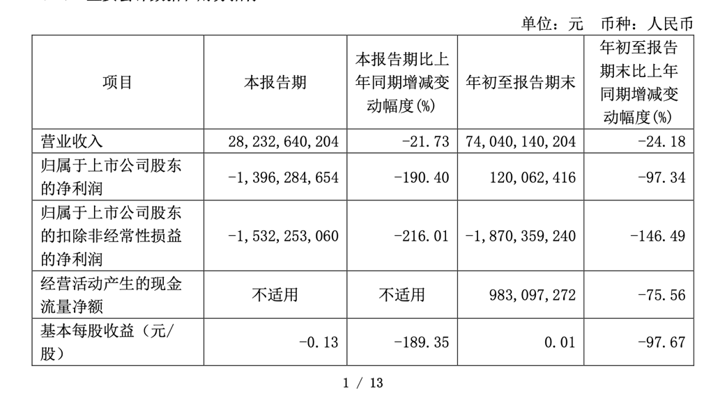 迪王，历史首次！-第3张图片-云韵生活网