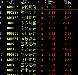 尾盘！惊险20分钟！-第2张图片-云韵生活网