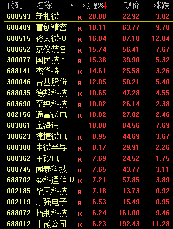 尾盘！惊险20分钟！-第5张图片-云韵生活网