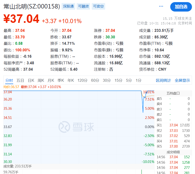 尾盘！惊险20分钟！-第9张图片-云韵生活网