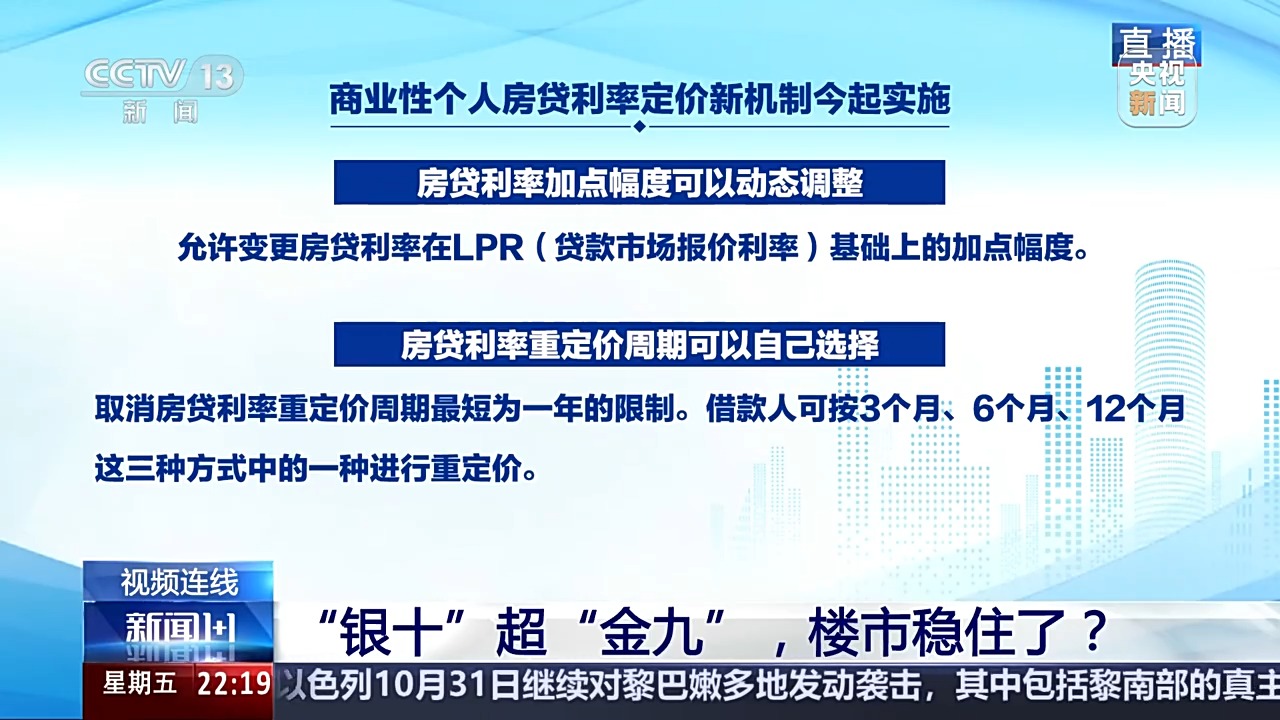 “银十”超“金九”，楼市稳住了？-第5张图片-云韵生活网