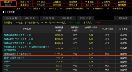 稀土概念股或成为A股热点方向：挖掘翻倍股-第9张图片-云韵生活网