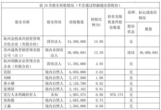 A股，首例！拉响退市警报！-第1张图片-云韵生活网