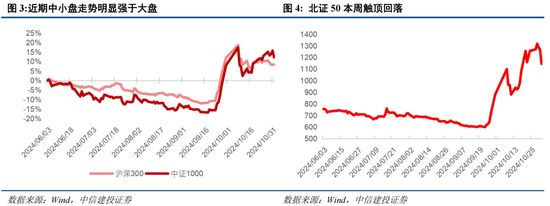 中信建投陈果：在不确定中把握确定-第2张图片-云韵生活网