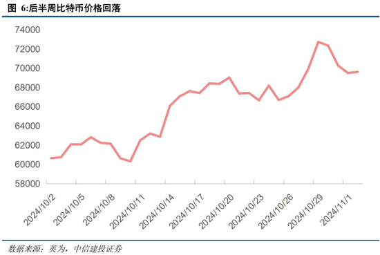 中信建投陈果：在不确定中把握确定-第4张图片-云韵生活网