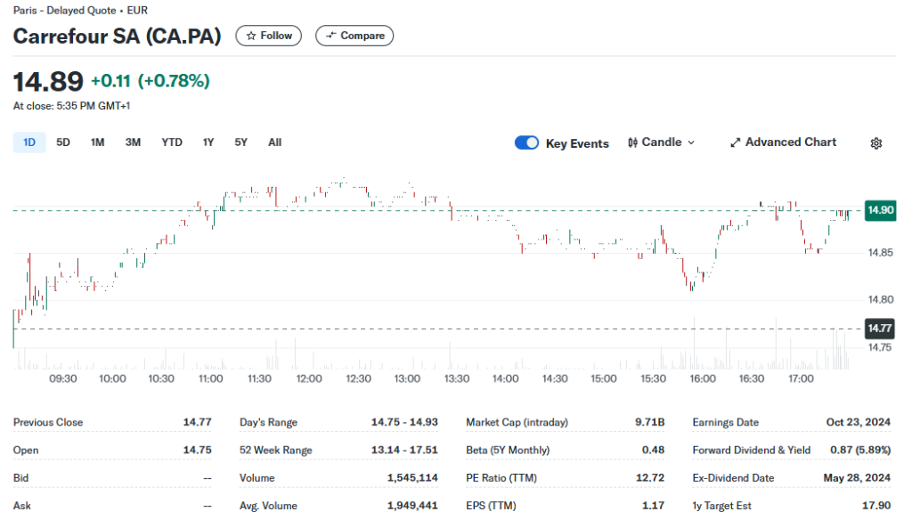 报道：**
福正探索提升公司估值，ADR一度涨超9.5%-第1张图片-云韵生活网