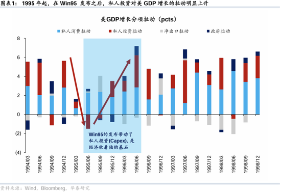 华泰证券：港股2025年度策略——以稳开局，变中求进-第1张图片-云韵生活网