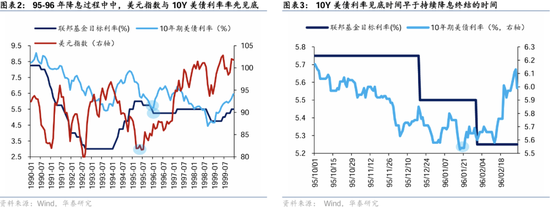 华泰证券：港股2025年度策略——以稳开局，变中求进-第2张图片-云韵生活网