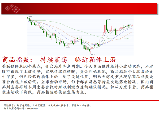 中天期货:白银下破震荡平台 螺纹区间震荡-第2张图片-云韵生活网