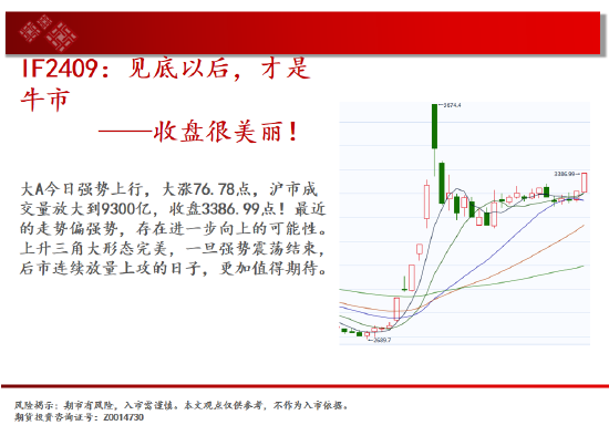 中天期货:白银下破震荡平台 螺纹区间震荡-第3张图片-云韵生活网