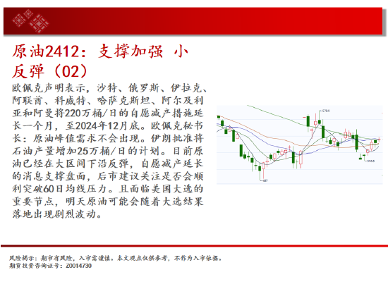 中天期货:白银下破震荡平台 螺纹区间震荡-第4张图片-云韵生活网