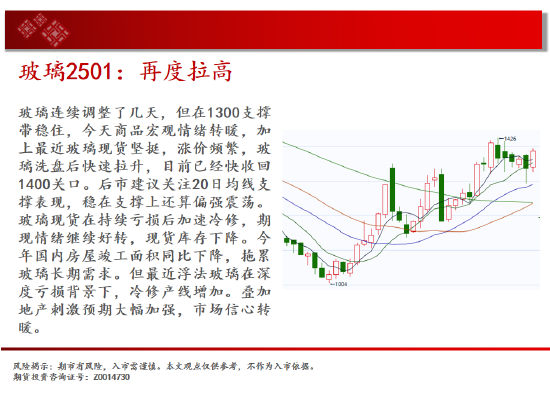 中天期货:白银下破震荡平台 螺纹区间震荡-第9张图片-云韵生活网