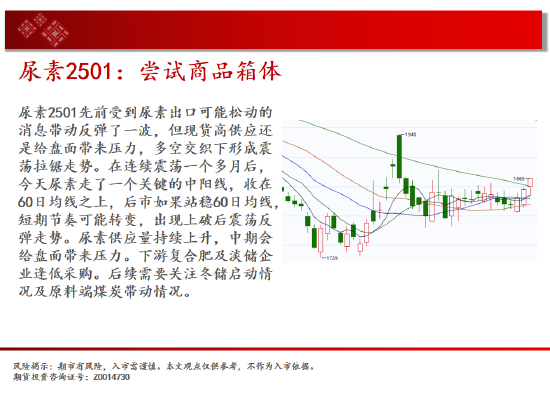 中天期货:白银下破震荡平台 螺纹区间震荡-第11张图片-云韵生活网