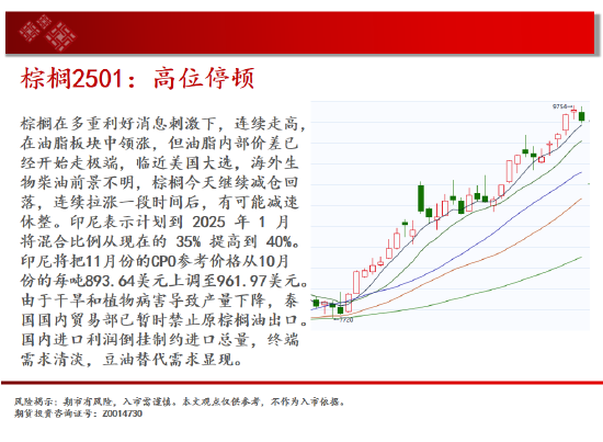 中天期货:白银下破震荡平台 螺纹区间震荡-第13张图片-云韵生活网