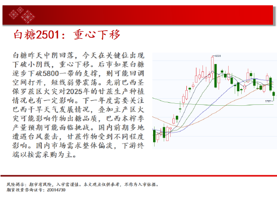 中天期货:白银下破震荡平台 螺纹区间震荡-第15张图片-云韵生活网