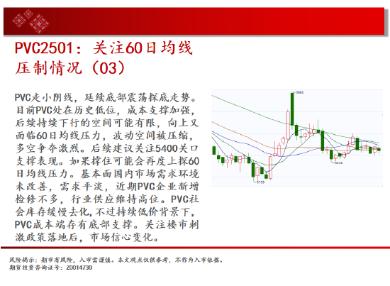 中天期货:白银下破震荡平台 螺纹区间震荡-第17张图片-云韵生活网