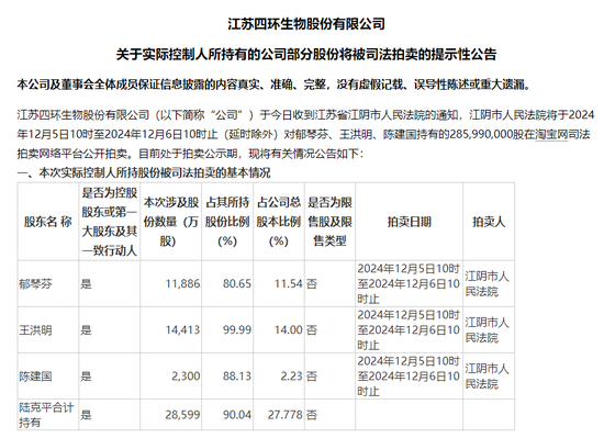 四环生物实控人陆克平犯内幕交易罪，被判处有期徒刑三年缓刑四年、没收违法所得2.32亿元-第2张图片-云韵生活网