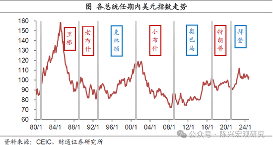 特朗普或重返白宫——2024年美国大选结果解读-第7张图片-云韵生活网