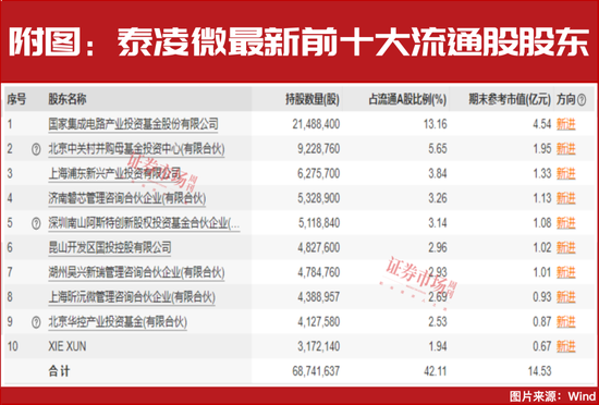 风格切换！11月这四个领域或有大机会-第3张图片-云韵生活网