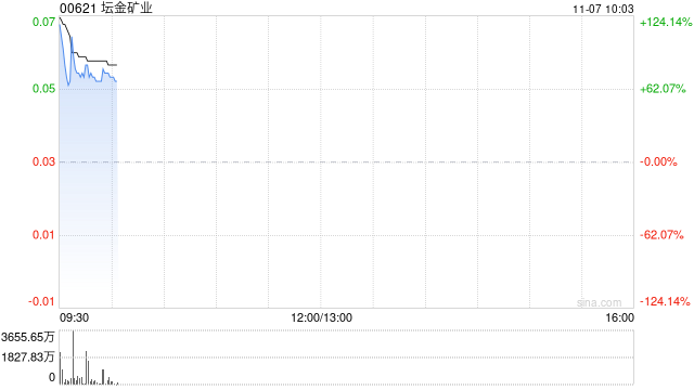 坛金矿业将于11月7日上午起复牌-第1张图片-云韵生活网