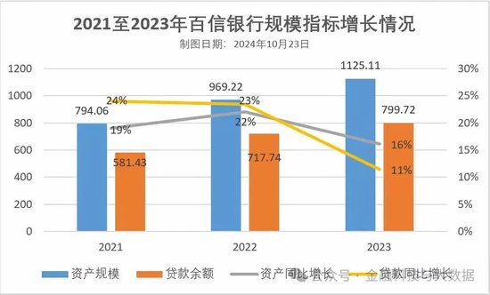 百信银行一女行助失联？-第2张图片-云韵生活网