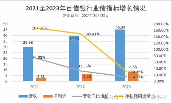 百信银行一女行助失联？-第3张图片-云韵生活网