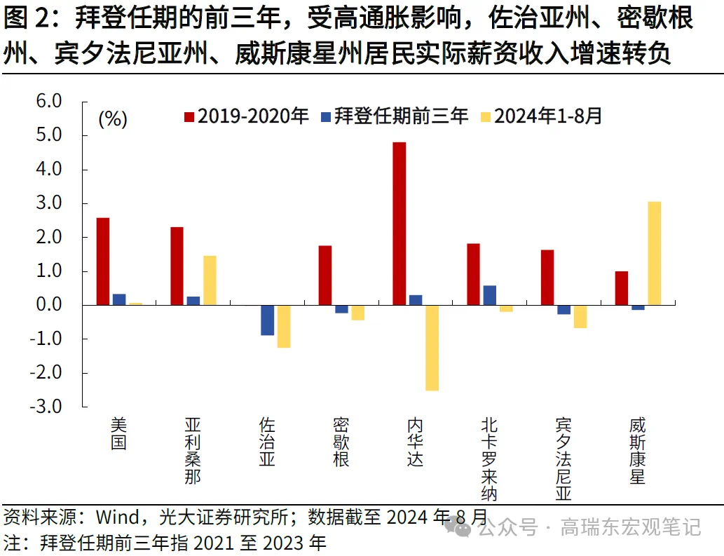 高瑞东:特朗普重返白宫，如何冲击世界？-第2张图片-云韵生活网